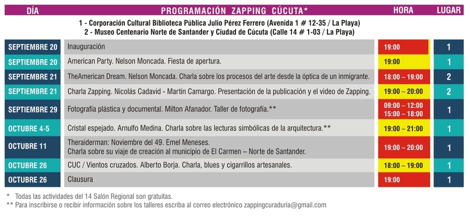 programación zapping cúcuta salón regional de artistas zona oriente
